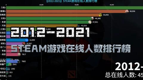 什么什么里奥冒险 