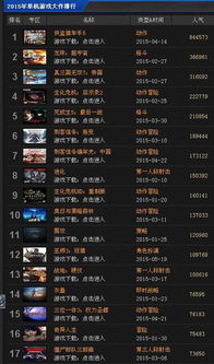 逃不出的船 