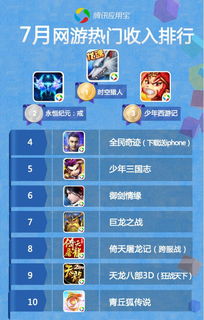 重返帝国游戏官网版 