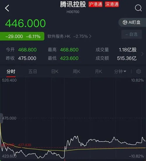 泡泡大作战游戏手机游戏 