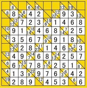 数字游戏英雄生存 