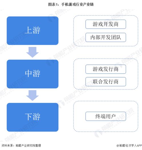 游戏开发物语中文版 