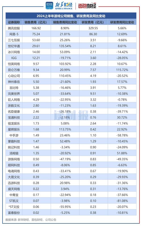 泡泡大作战游戏手机游戏 
