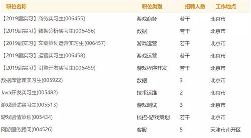 嘉游游戏社区 