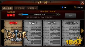 后室恐怖级别 