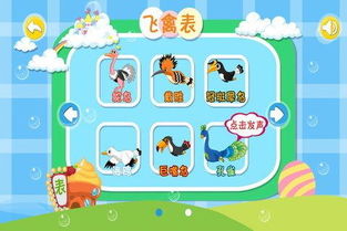 宝宝认飞禽安卓游戏,开启鸟类认知之旅