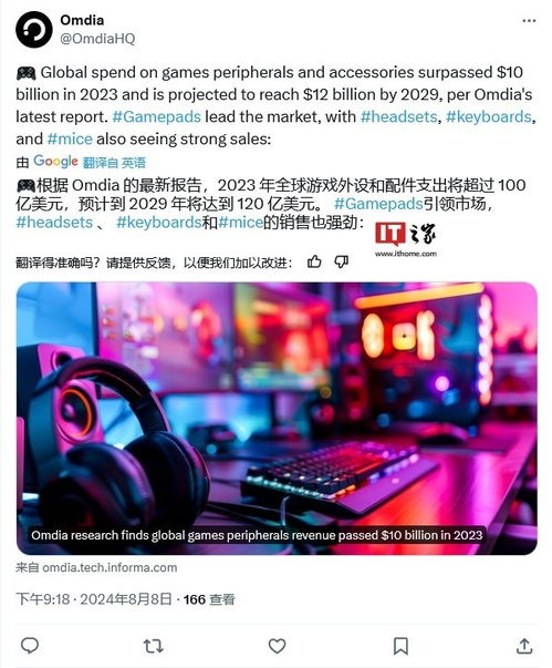 我的市场闲置市场大亨(MyMart:IdleMarketTycoon) 