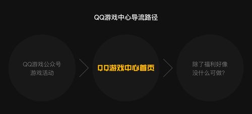 驾考通过 